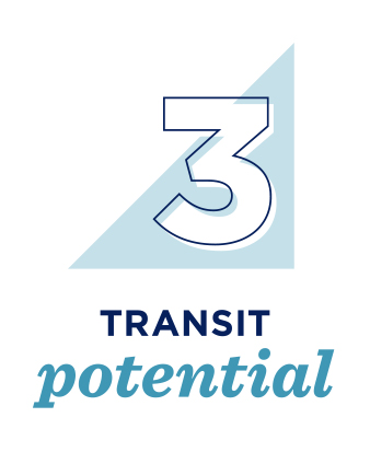 3 Transit Potential
